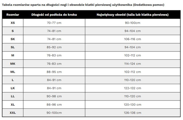 Vadeador Taimen River TIZIP