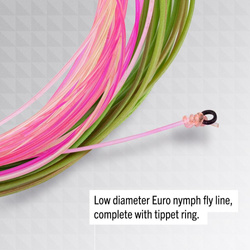 Kit de pesca a mosca Greys Fin Euro Nymph