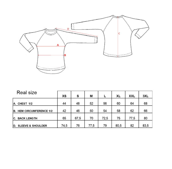 Camiseta térmica L/S Taimen Kerulen Merino - Midnight/Black