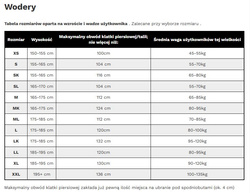 Vadeadores transpirables Taimen River TIZIP